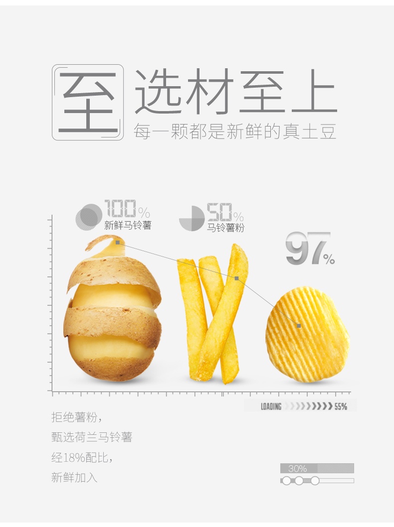 這！跟薯片一樣薄的嘉友餅干你見過沒？