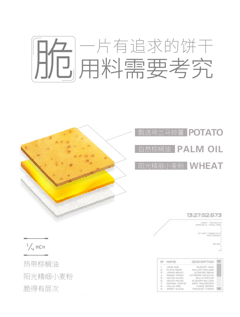 這！跟薯片一樣薄的嘉友餅干你見過沒？